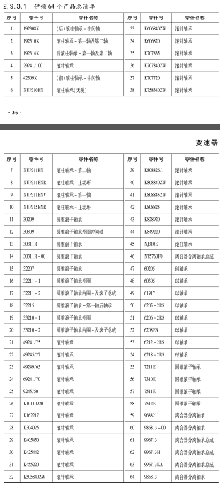 伊頓變(bian)速箱